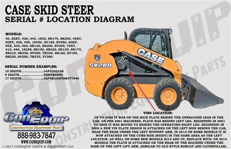 2475 code skid steer|Cat Skid Steer Codes: 2475/3, 2474.